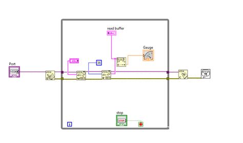 Image result for RLS Encoder LF11