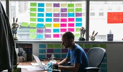 Image result for Dropbox Workflow