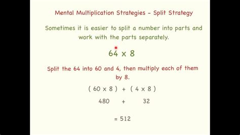 Image result for Split Strategy Multiplication