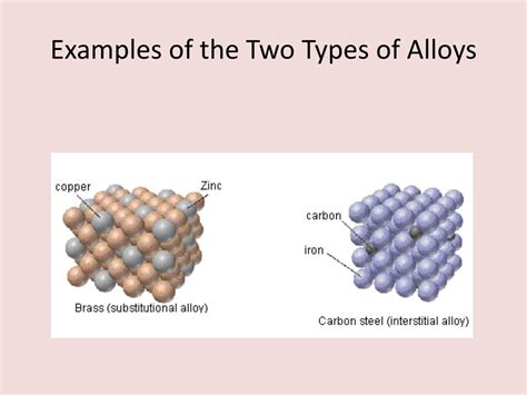 PPT - Chemical Bonds: A Comprehensive Guide for Molecular and Ionic ...