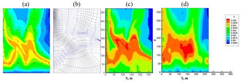 Streamlines Based Stochastic Methods and Reactive Transport Simulation ...