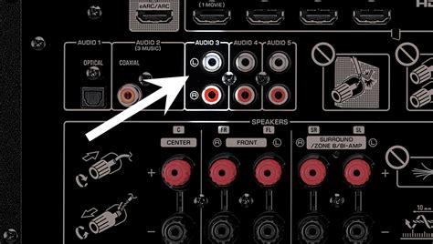 Turntable Connection to Receiver 的图像结果