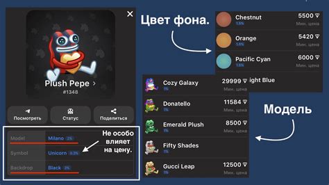 Полный мануал по NFT подаркам в Telegram 🎁 💫 — Teletype