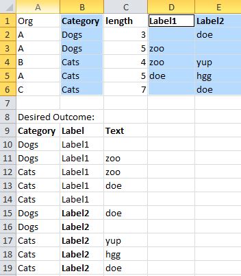 Image result for Stack Columns in Excel