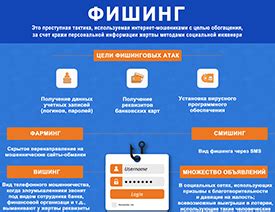 Инфографики — игра-интернет.рф