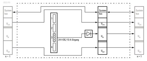 Power feed module (I/O) | UR20-PF-I | 1334710000