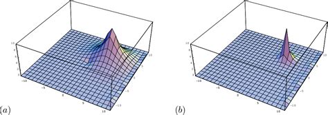 Image result for String Scattering S-matrix String Theory