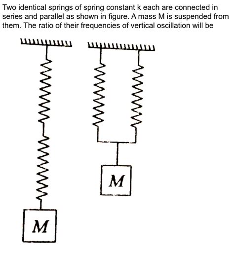 Image result for Series and Parallel Spring Constant