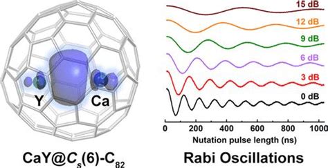 Ca2n Structure 的图像结果