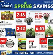 Image result for Lowe's Sales