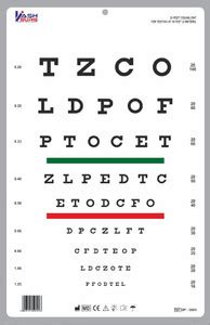 KASHSURG Snellen Chart with Red Green Lines 10 Feet_162_Pack of 27 ...