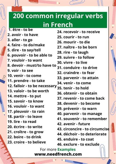 10 Most Common Irregular Verbs French - Free Printable