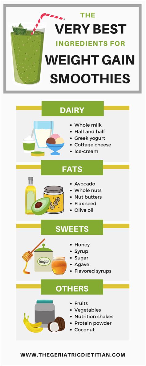 The Very Best Ingredients for Weight Gain Smoothies - Infographic | Healthy weight gain foods ...