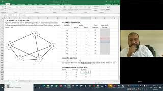 Flujo Maximo Solver 的图像结果