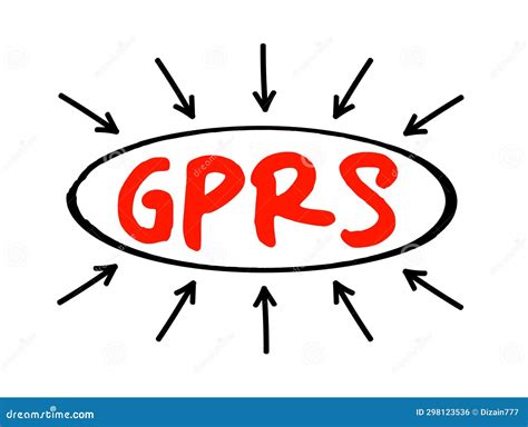 GPRS - General Packet Radio Service Acronym, Technology Concept ...