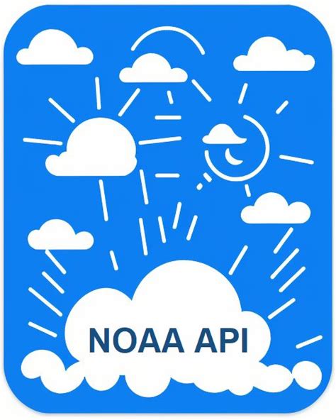 NOAA API 的图像结果