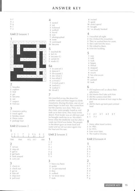 The Hidden Secrets of The Language of Composition 3rd Edition Answer ...