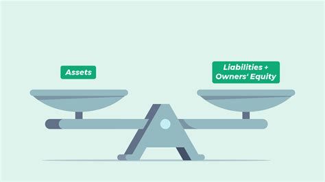 Balance Examples 的图像结果