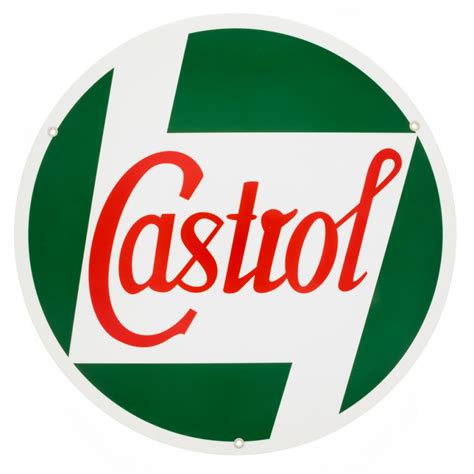 Why we use Castrol for Oil Changes - Milito's Auto Repair