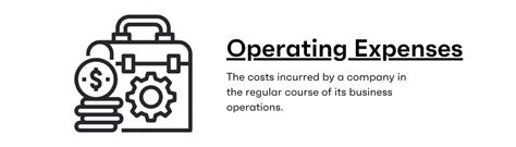 Image result for Operating Expenses Examples