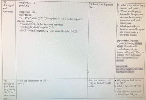 Image result for Matlab Code Function
