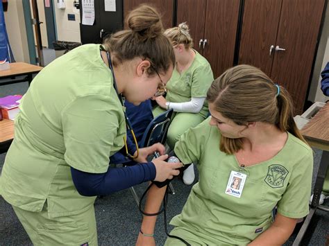 LPN – Licensed Practical Nurse