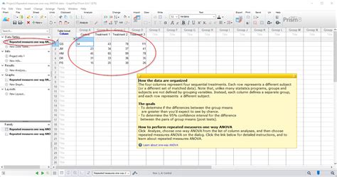 Image result for GraphPad Prism Data Analysis