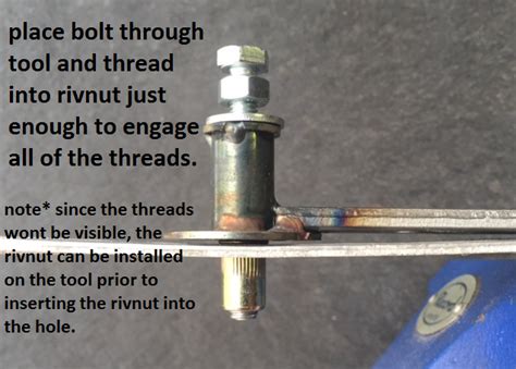 Image result for Rivnut Installation