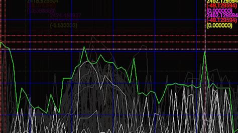 Image result for Real-Time Operating System Projects