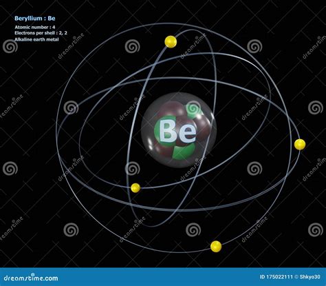 Beryllium Atom Bohr Model With Proton, Neutron And Electron Royalty ...