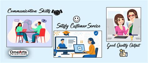 Ome Arts - Creations |Flex Printing Services | Billboard & Banner ...