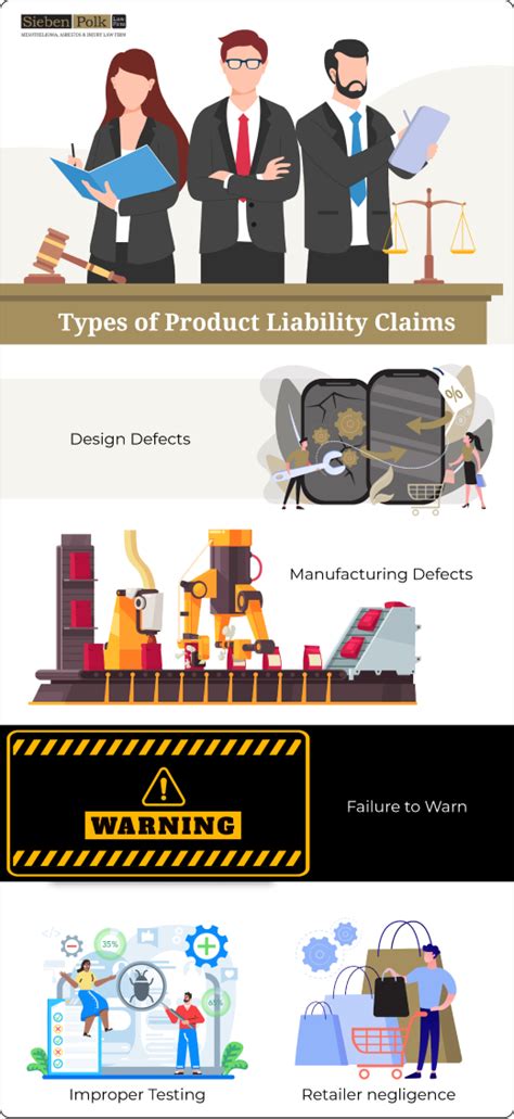 Image result for Compensatory Damage Model Products Liability Examples