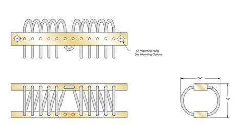 Wire Rope Isolators - Standard, Stainless Steel Wire, Aluminum Bar, WR3 ...