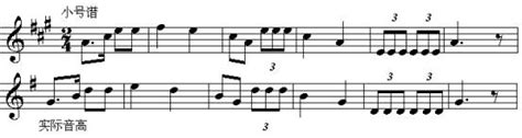 【零基础学音乐·自学乐理】173※-移调乐器 - 知乎