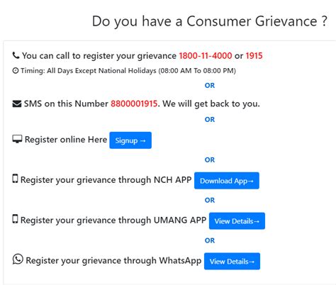 Empowering Consumers: Your Guide to the National Consumer Helpline (NCH)