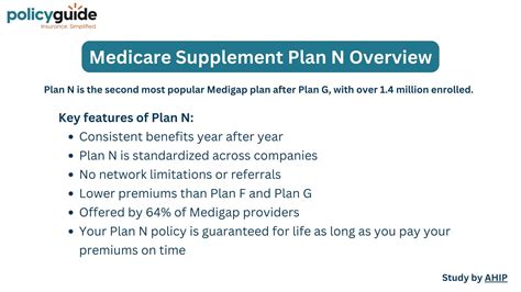 Medicare Supplement Plan N - Benefits & Cost
