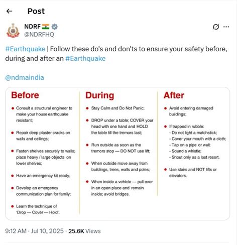 Delhi-NCR earthquake: Strong tremors felt, 4.4 magnitude epicentre in ...