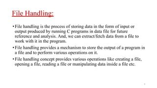 File Handling in Structured Programming 的图像结果