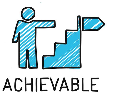 Image result for Smart Goals Achievable Examples