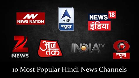 Image result for India Channel