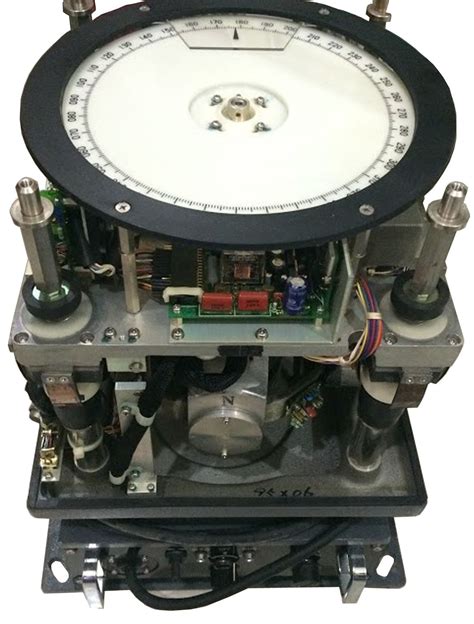 Image result for GyroCompass