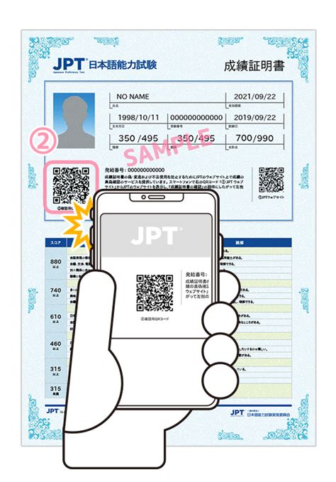 发行证明书 | JPT（日本语能力考试）