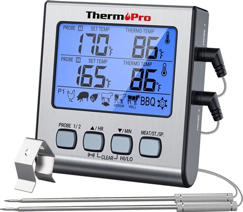 Amazon.com: Expert Grill Deluxe Grilling Thermometer : Patio, Lawn & Garden