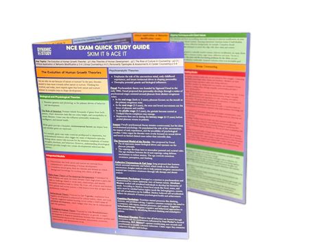 Dynamic Test Prep NCE Cheat Sheet - Comprehensive & Quick Study Guide ...