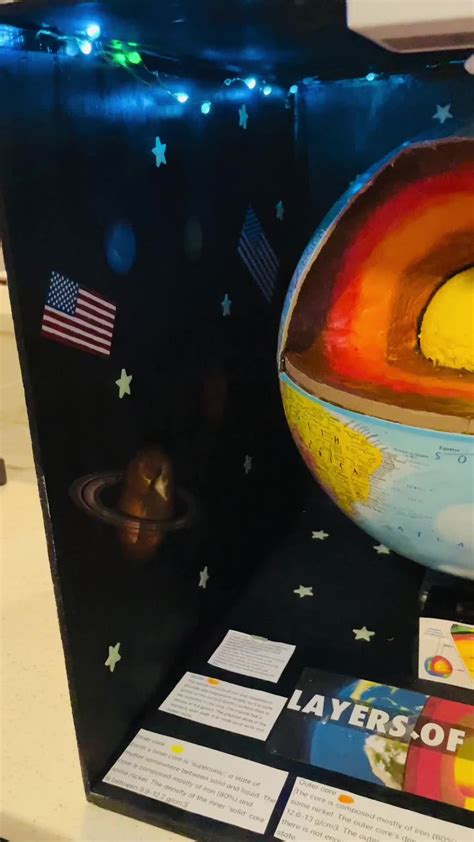 Earth Layers Science Project 的图像结果