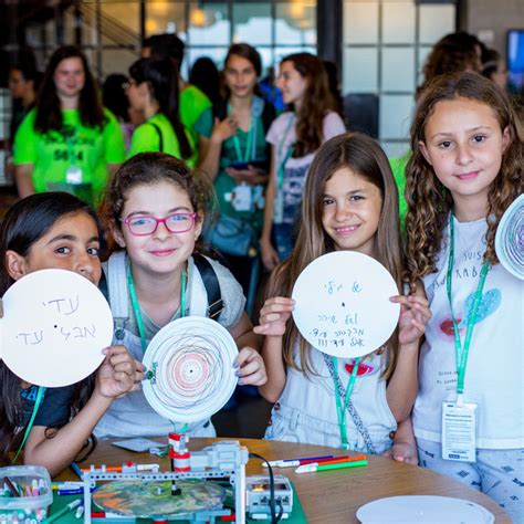 Image result for How to Convert Alice Code into Python Code