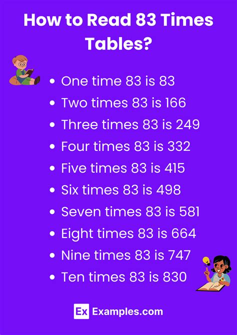 Java Programming Tutorial 83 的图像结果