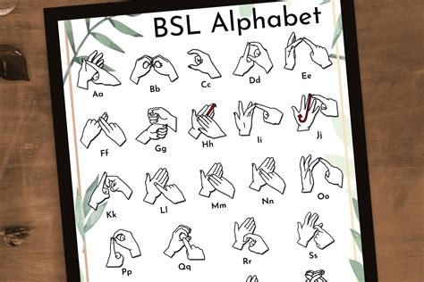 Image result for British Sign Language Alphabet Chart