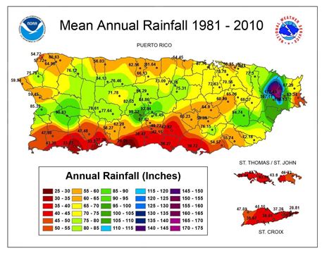 Puerto Rico Weather In March
