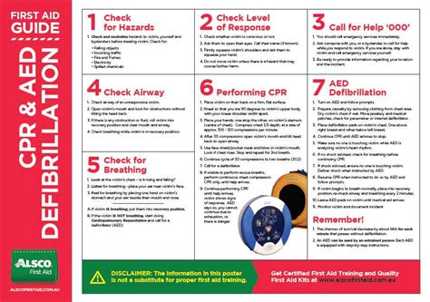 Image result for Free First Aid Test Questions